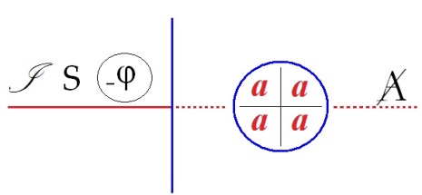 C:\Users\Alain\Desktop\Lacan séminaires\Ressources\Doc S13 b\55.jpg