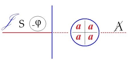 C:\Users\Alain\Desktop\Lacan séminaires\Ressources\Doc S13 b\55.jpg