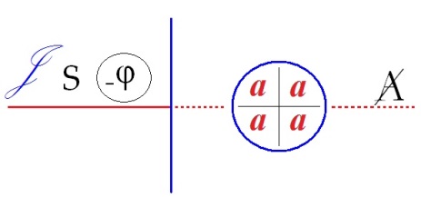 C:\Users\Alain\Desktop\Lacan séminaires\Ressources\Doc S13 b\55.jpg