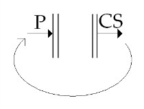 C:\Users\Alain\Desktop\Lacan séminaires\Ressources\Doc S13 b\Doc S13\011.bmp