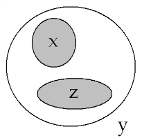 C:\Users\Alain\Desktop\Lacan séminaires\Ressources\Doc S13 b\Doc S13\22.bmp