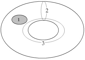 C:\Users\Alain\Desktop\Lacan séminaires\Ressources\Doc S13 b\Doc S13\26.jpg