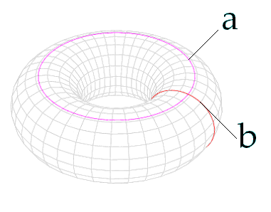 C:\Users\Alain\Desktop\Lacan séminaires\Ressources\Doc S13 b\Doc S13\32.bmp