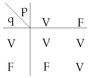 12a