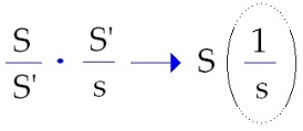 C:\Users\Alain\Desktop\Lacan séminaires\Ressources\Doc S14\19.jpg