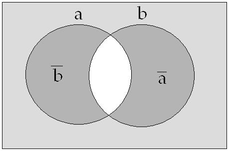 C:\Users\ALAIN\LACAN séminaires\Ressources\Doc S14\22.jpg