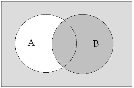 C:\Users\ALAIN\LACAN séminaires\Ressources\Doc S14\29.jpg