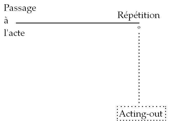 41a