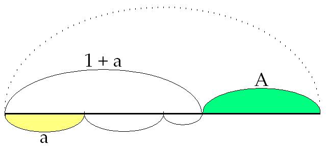 57a
