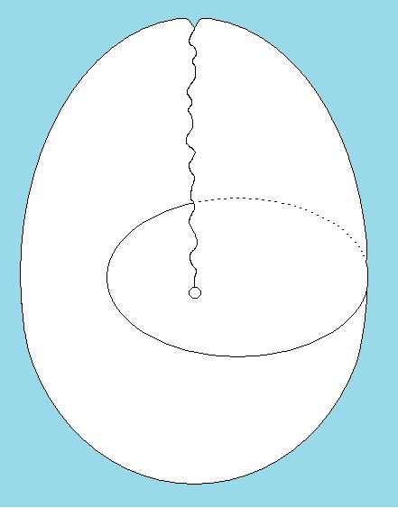 C:\Users\ALAIN\LACAN séminaires\Ressources\Doc S14\6.JPG