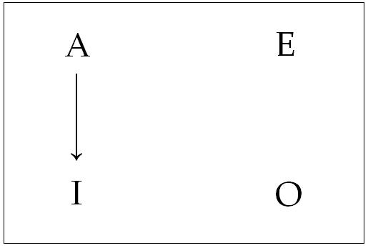 21a