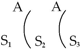 83a
