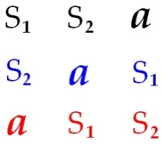 C:\Users\Alain\Desktop\Lacan séminaires\Ressources\Doc S16\92.jpg