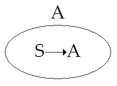 8a