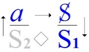C:\Users\Alain\Desktop\Lacan séminaires\Ressources\Doc S17\38.jpg