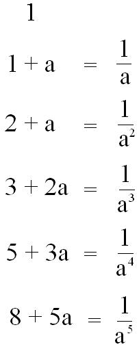 22a