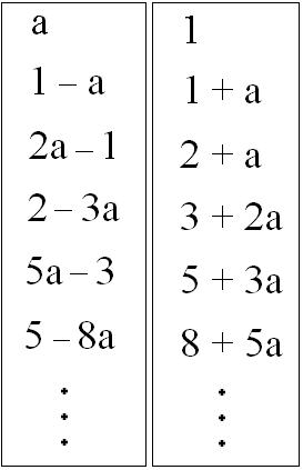 32a