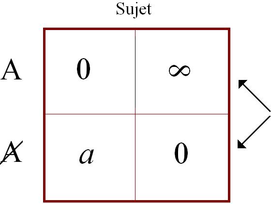 41a