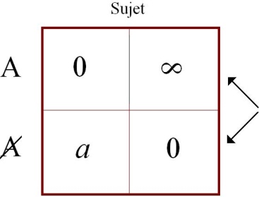 41a