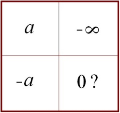 46a