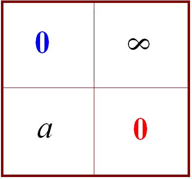 51a