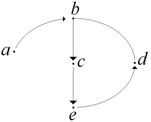 56a