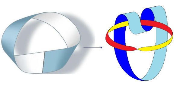C:\Users\Alain\Desktop\Lacan séminaires\Ressources\Doc S16\99.jpg