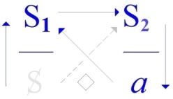 C:\Users\Alain\Desktop\Lacan séminaires\Ressources\Doc S20\1g .jpg