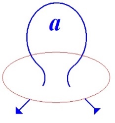 C:\Users\Alain\Desktop\Lacan séminaires\Ressources\Doc S26\7.jpg