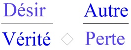 C:\Users\Alain\Desktop\Lacan séminaires\Ressources\Doc S17\9.jpg