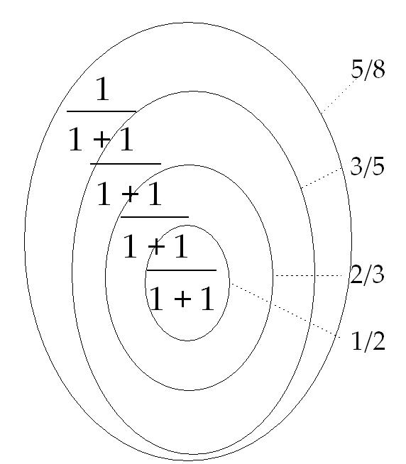 21a