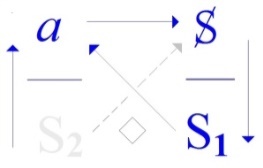 C:\Users\Alain\Desktop\Lacan séminaires\Ressources\Doc S20\1e .jpg