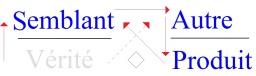 C:\Users\Alain\Desktop\Lacan séminaires\Ressources\Doc S20\20a.jpg