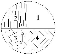 15a