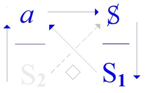 C:\Users\Alain\Desktop\Lacan séminaires\Ressources\Doc S20\1e .jpg