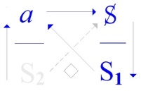 C:\Users\Alain\Desktop\Lacan séminaires\Ressources\Doc S20\1e .jpg