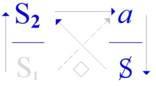 C:\Users\Alain\Desktop\Lacan séminaires\Ressources\Doc S20\1f .jpg