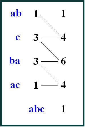 23a