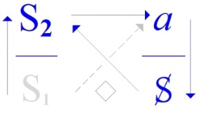 C:\Users\Alain\Desktop\Lacan séminaires\Ressources\Doc S20\1f .jpg