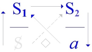 C:\Users\Alain\Desktop\Lacan séminaires\Ressources\Doc S20\1g .jpg