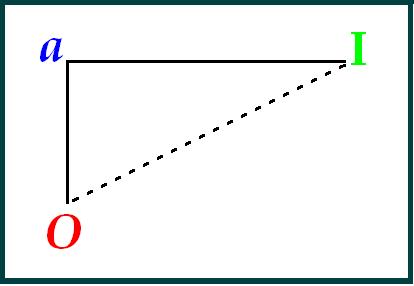 29a