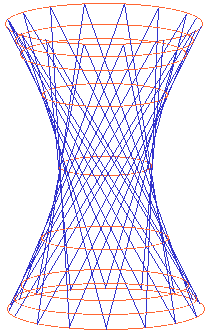 http://serge.mehl.free.fr/anx/anx_gif/surfaceR.gif