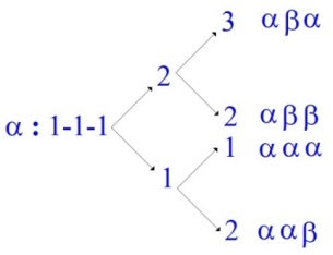 C:\Users\Alain\Desktop\Lacan séminaires\Ressources\Lettre volée\1.jpg