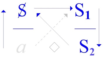 C:\Users\Alain\Desktop\Lacan séminaires\Ressources\Doc S20\25aaab.jpg