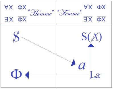 C:\Users\Alain\Desktop\Lacan séminaires\Ressources\Doc S20\1a.jpg