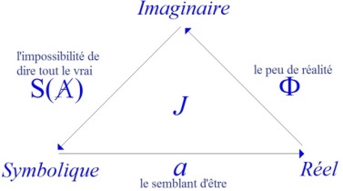C:\Users\Alain\Desktop\Lacan séminaires\Ressources\Doc S20\6.jpg