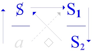 C:\Users\Alain\Desktop\Lacan séminaires\Ressources\Doc S20\1d .jpg