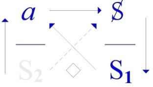 C:\Users\Alain\Desktop\Lacan séminaires\Ressources\Doc S20\25bbde.jpg