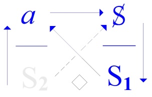 C:\Users\Alain\Desktop\Lacan séminaires\Ressources\Doc S20\1e .jpg