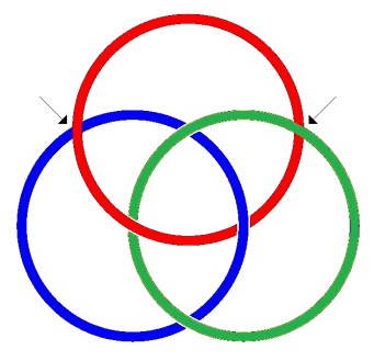 C:\Users\Alain\Desktop\Lacan séminaires\Ressources\Doc S21\4ààà.jpg